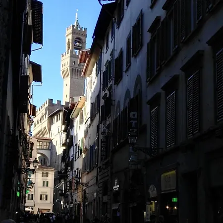 Uffizi-ponte Vecchio Floransa