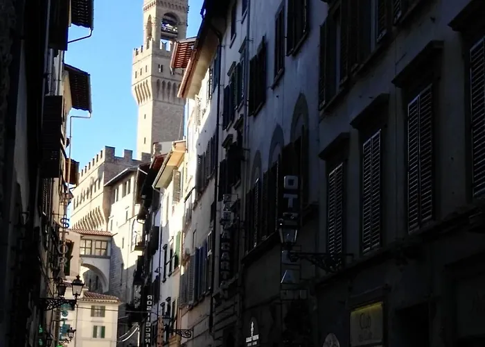Uffizi-ponte Vecchio Floransa