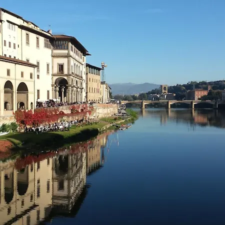 Uffizi-ponte Vecchio Florencia
